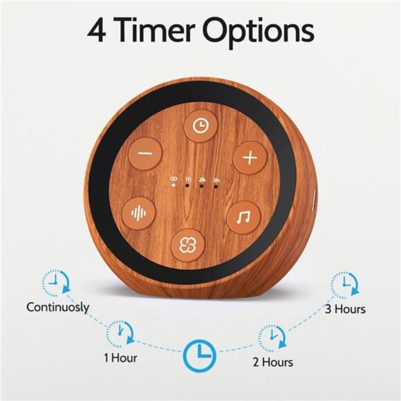 Sleep Sound Machine White Noise Machine with 32 Calming Sounds Loud Speaker 36 - Picture 4 of 8